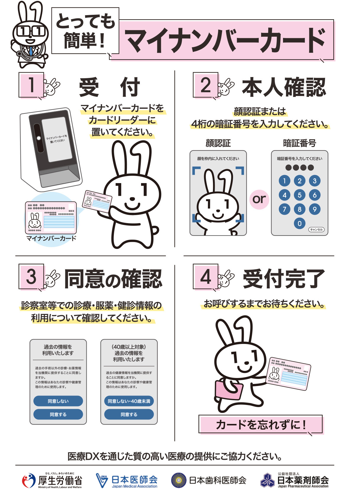 マイナンバーカード